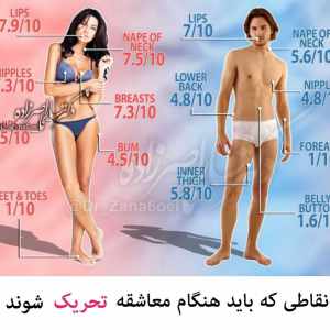 Post 5934
