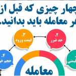 alireza057