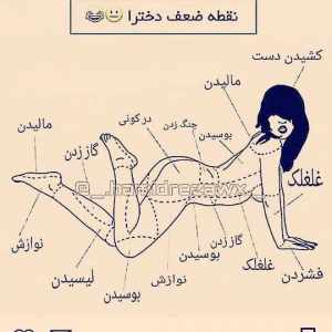 واقعنی؟؟؟ همش شد ک نقاط ضعف و حساس :-)
