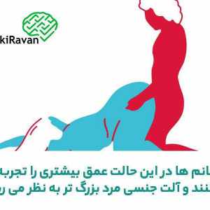 Post 76948
