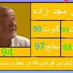 M7md