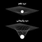 Atash1
